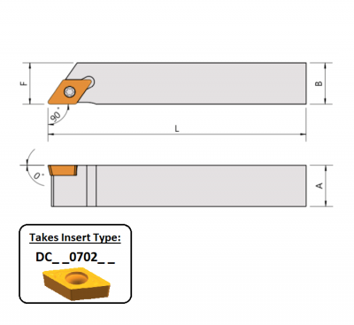 SDACR 1010 K07 (90Deg) Toolholder for Screw on Inserts